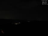 22 : 28