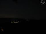 21 : 32