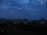 20 : 48