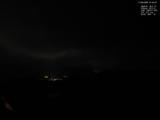 21 : 44