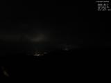 22 : 28