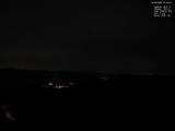 21 : 40