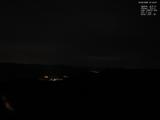 21 : 44