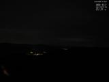 21 : 48