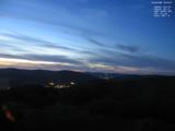 19 : 44