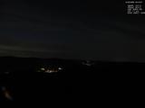 20 : 12