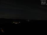 20 : 16