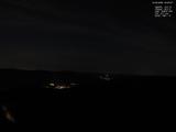 20 : 20