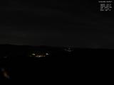 20 : 28