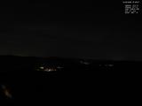 21 : 28