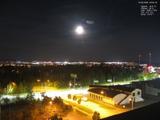 20 : 52