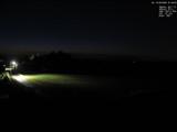 21 : 48