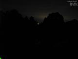 22 : 28