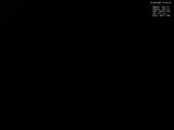 21 : 32