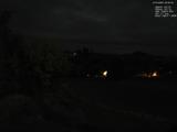20 : 32
