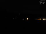 20 : 28