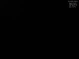 20 : 28