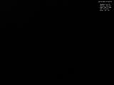 21 : 32