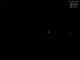 04 : 20