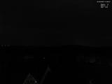21 : 28