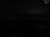 21 : 28