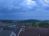 20 : 40