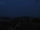 20 : 54