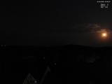 22 : 52