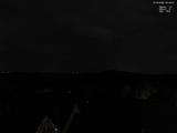 20 : 40