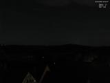 20 : 40