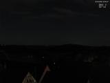 20 : 50