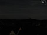 20 : 40