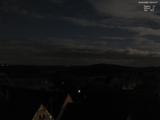 20 : 20
