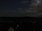 20 : 32